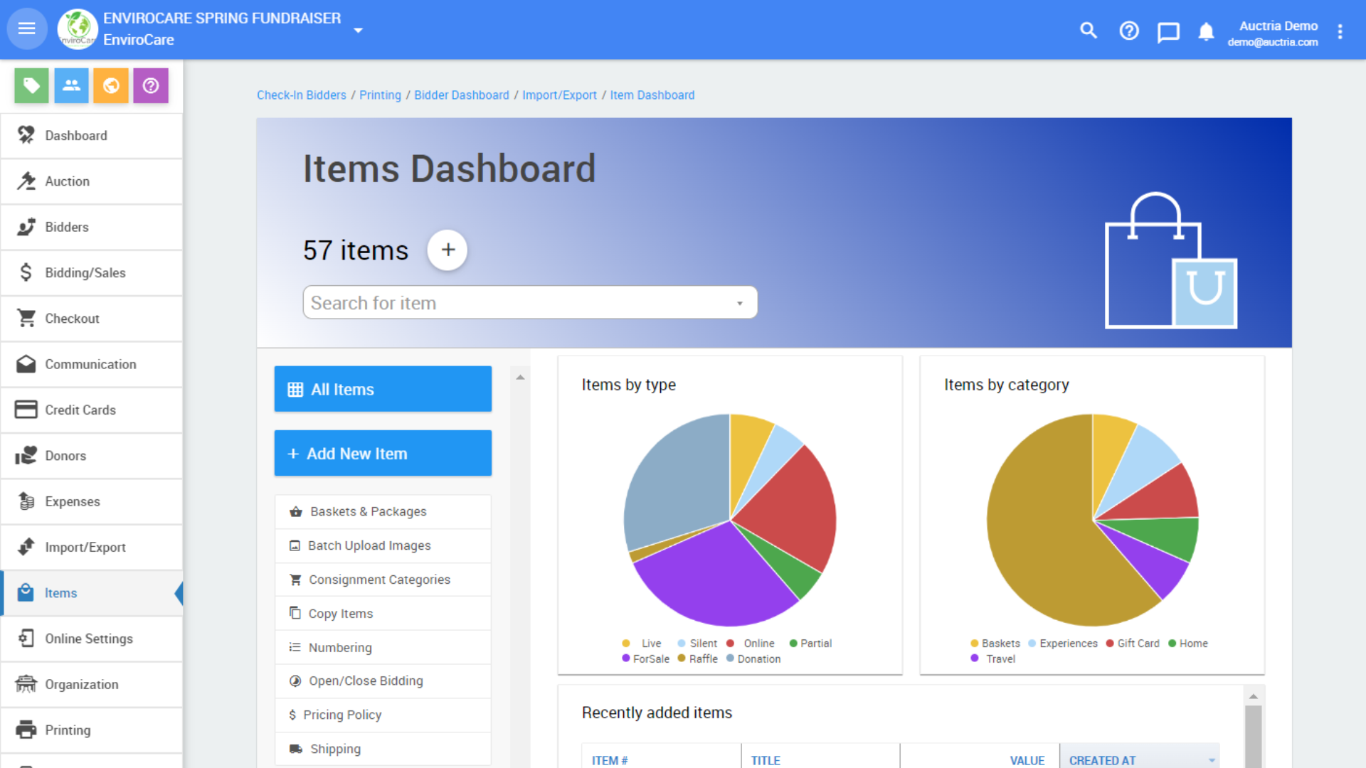 Auctria dashboard view as admin - second image