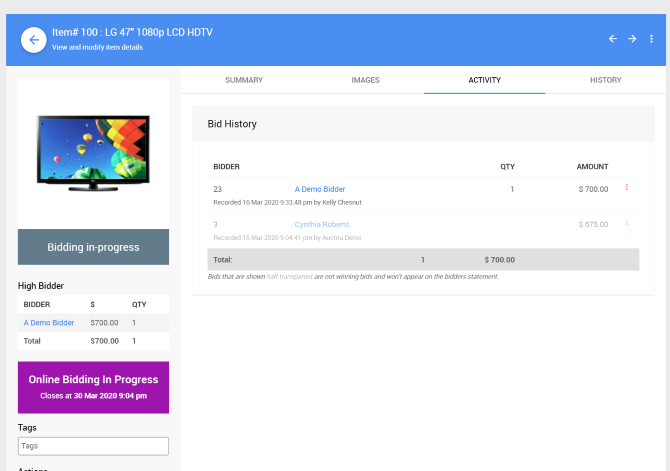 Detailed Item Activty