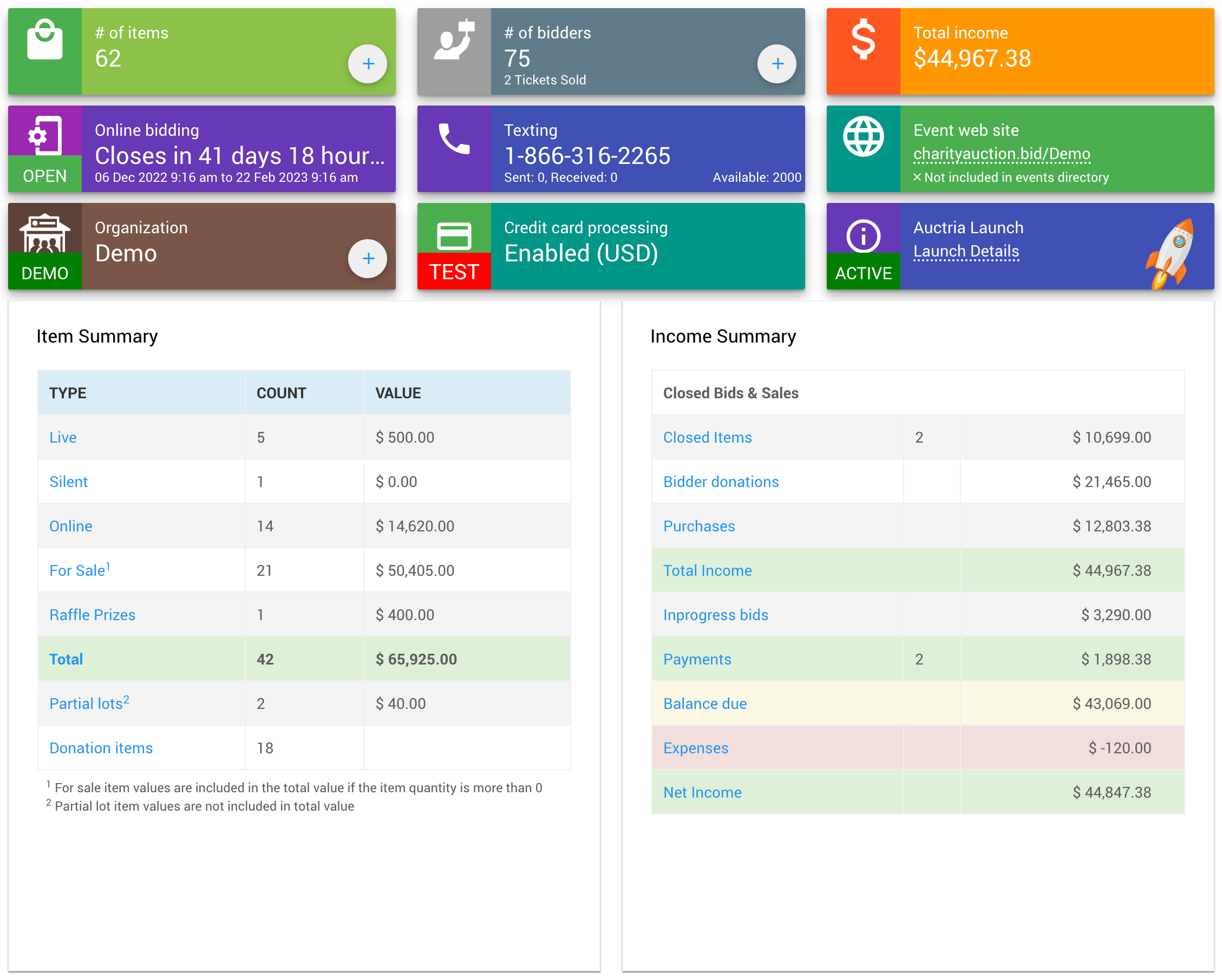 (Screenshot: Auction dashboard)